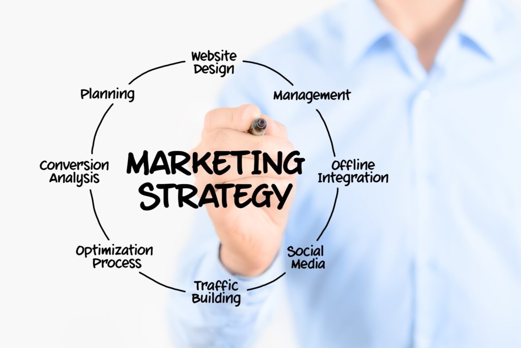 Marketing plan