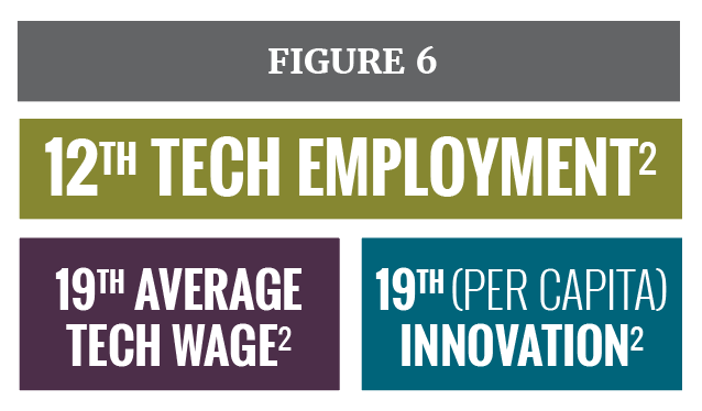 Small Business and Its Impact on Georgia 2018