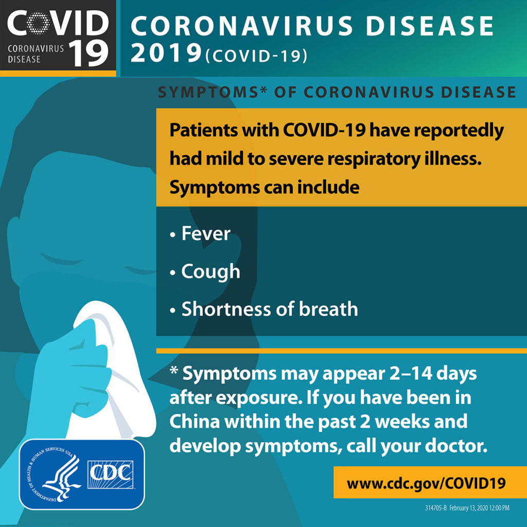 COVID-19 Signs and Symptoms